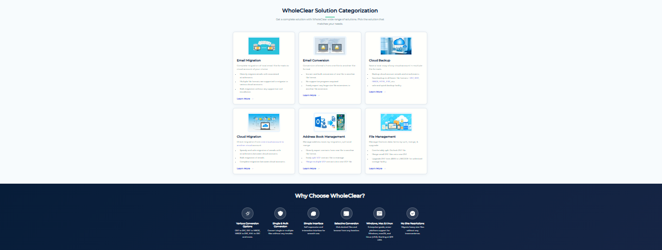 WholeClear Software catalog image 2